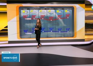 Прогноза за времето (03.10.2023 - сутрешна)