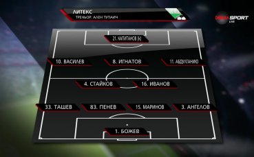 Стартовите състави на Литекс и Черно море за 1 16 финала за