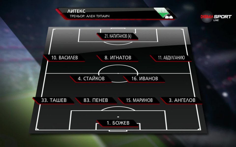 Стартовите състави на Литекс и Черно море за 1/16-финала за