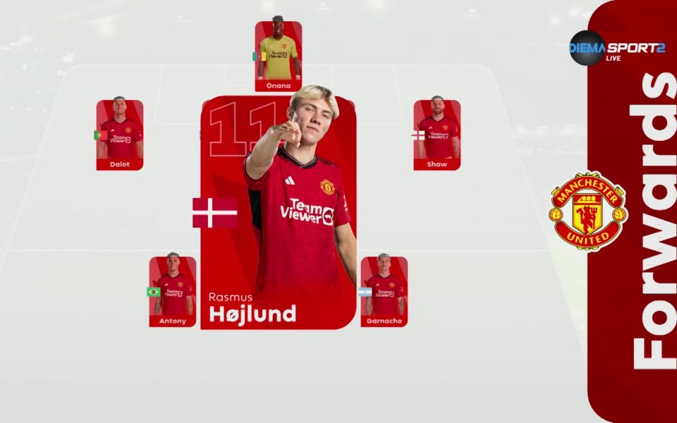 Стартовите състави на Манчестър Юнайтед и Челси. Вижте в прикаченото