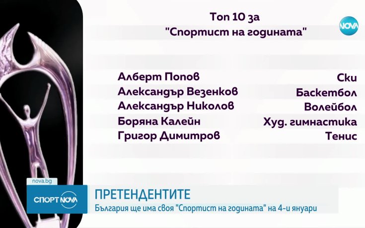 Церемонията за „Спортист на годината“ ще се състои на 4 януари