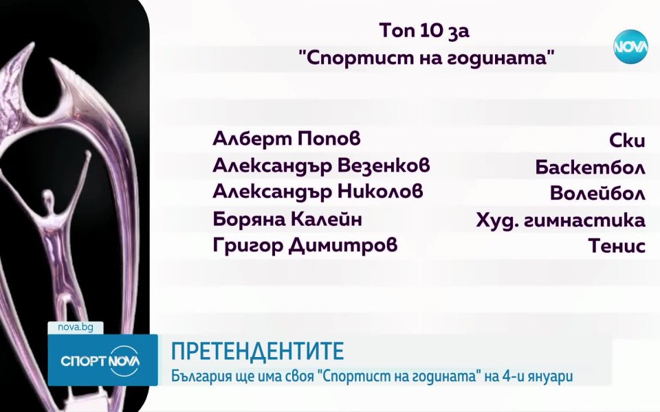 Победителят в анкетата Спортист на годината ще бъде обявен на
