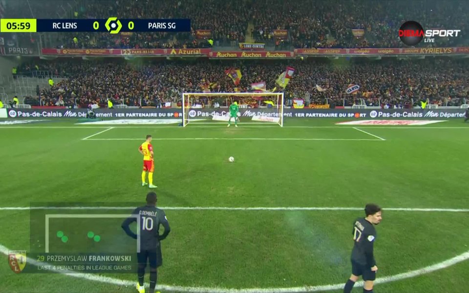 В шестата минута на двубоя между Ланс и ПСЖ Данило