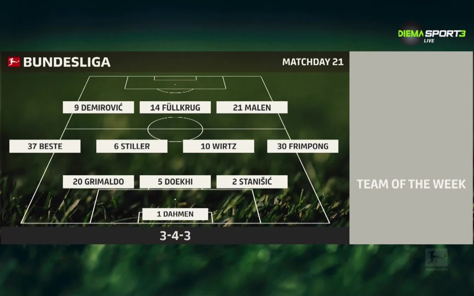 21-ият кръг в германската Първа Бундеслига ни предложи много емоции