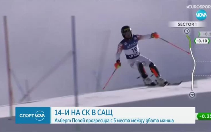 Ново силно представяне за Алберт Попов