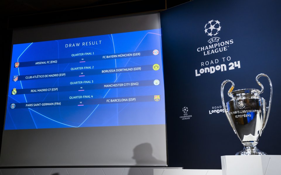 Жребий за Шампионска лига