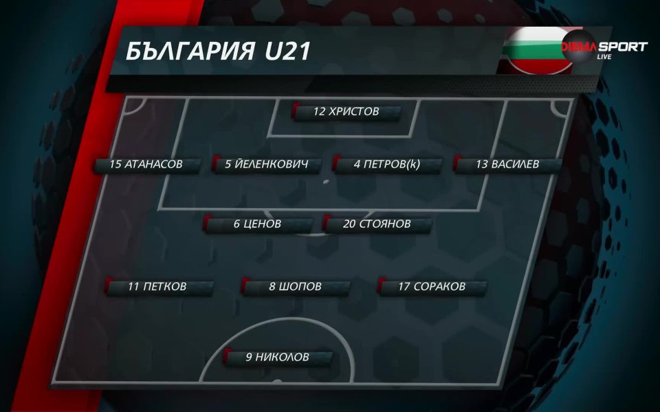 Вижте стартовите състави на младежките национални отбори на Полша и