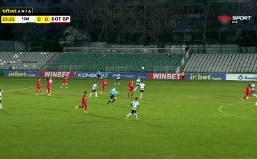Изявите на Даниел Димов за Черно море в последните мачове