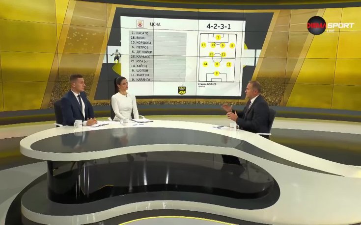 Лудогорец - ЦСКА /състави/