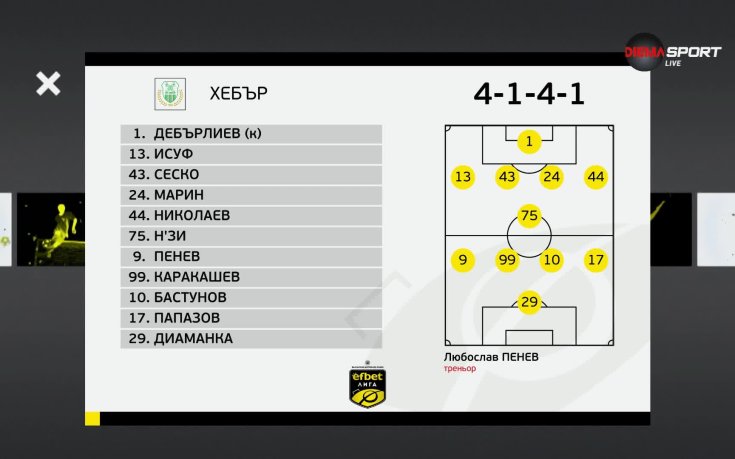 Хебър – Етър /състави/