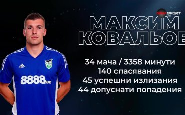 Кой е най-добрият вратар за сезона в efbet Лига?