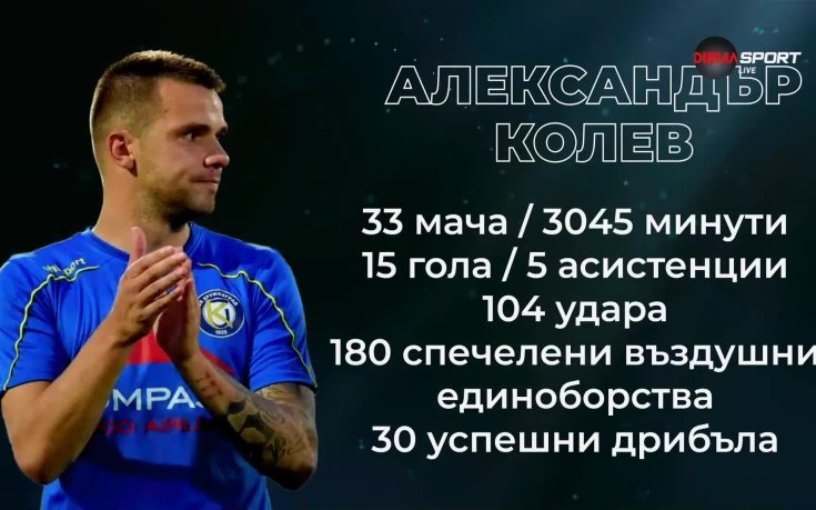 Вижте най-добрите нападатели в efbet Лига за сезон 2023/2024