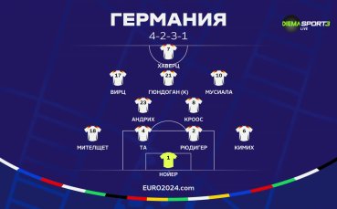 Германия - Шотландия /съсатви/