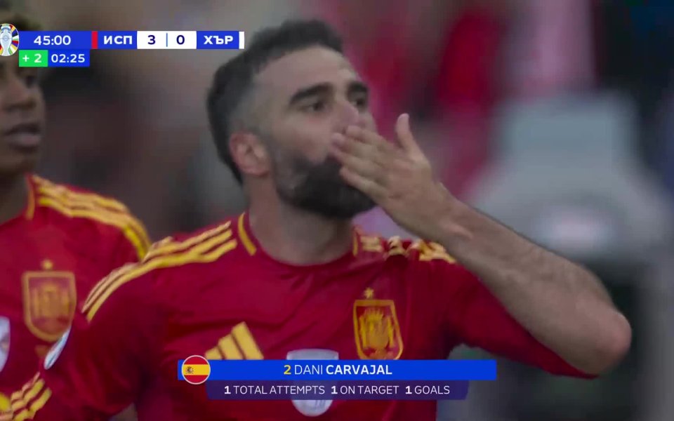 Във втората минута от добавеното време на първото полувреме Испания