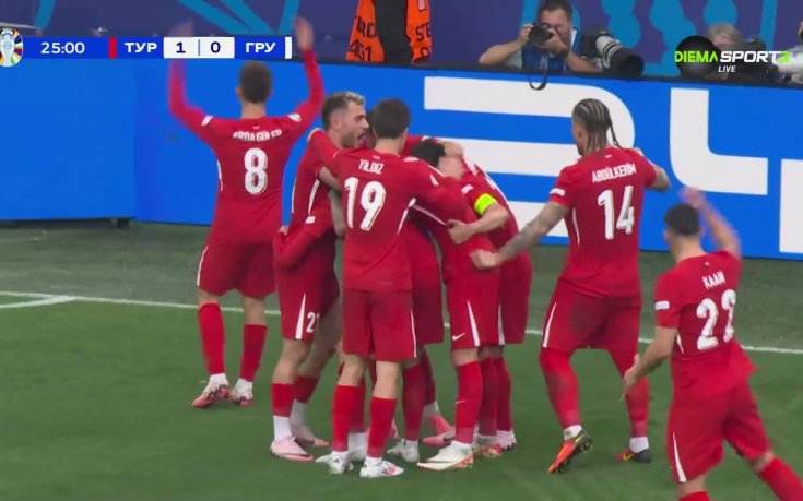 Турция - Грузия 1:1 /първо полувреме/