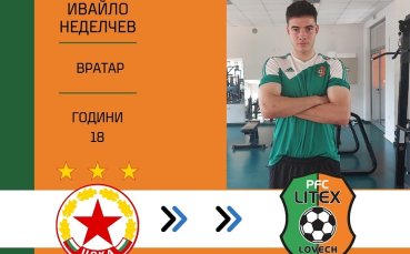 ФК Ловеч обяви шестима нови, трима са от ЦСКА