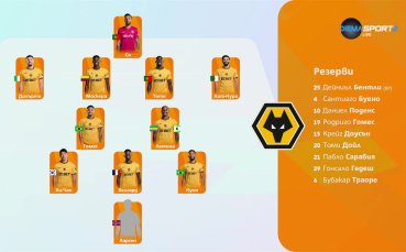 Уулвърхемптън Уондърърс - Челси /състави/