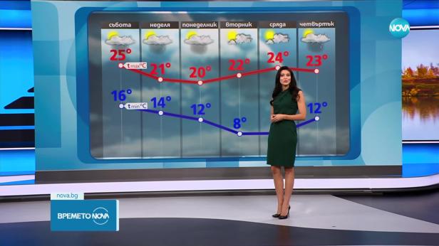 Прогноза за времето (04.10.2024 - обедна емисия)