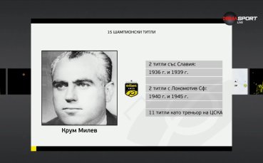 Двама късметлии след 13-ия кръг в efbet Лига от 