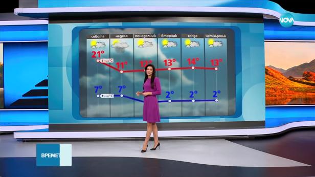 Прогноза за времето (01.11.2024 - обедна емисия)