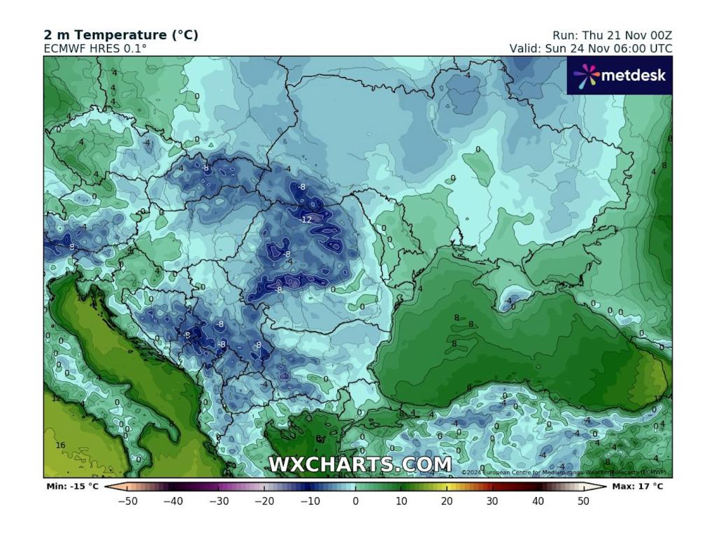 WXCHARTS