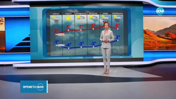 Прогноза за времето (22.11.2024 - обедна емисия)