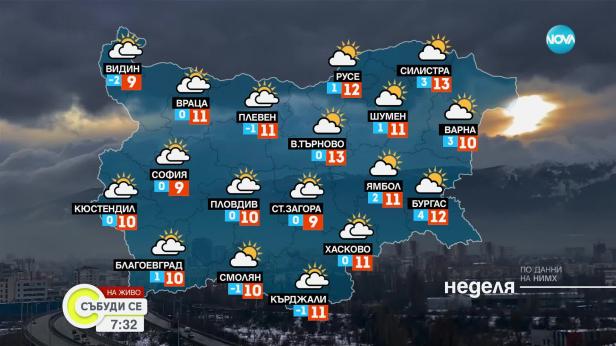 Прогноза за времето (26.01.2025 - сутрешна)