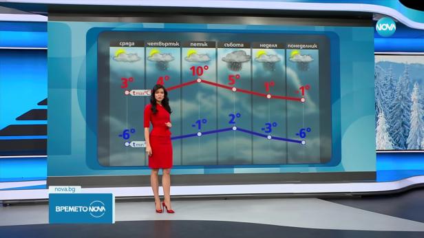 Прогноза за времето (11.02.2025 - обедна емисия)