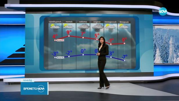 Прогноза за времето (12.02.2025 - обедна емисия)