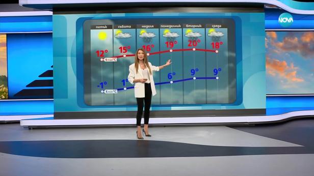 Прогноза за времето (20.03.2025 - обедна емисия)