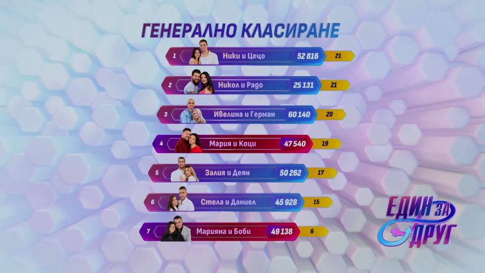  един за различен 