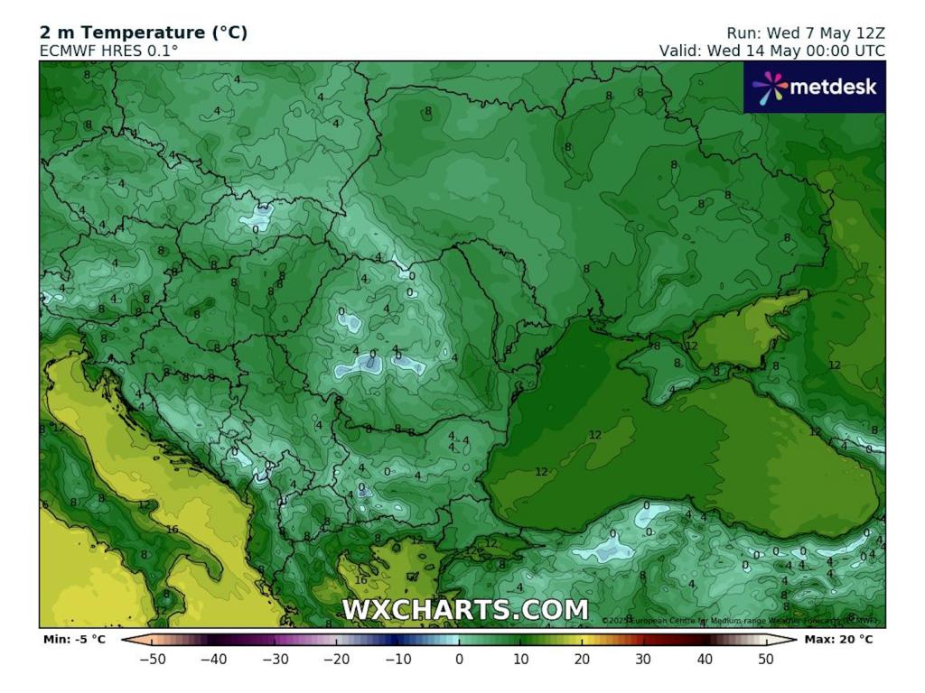 WXCHARTS
