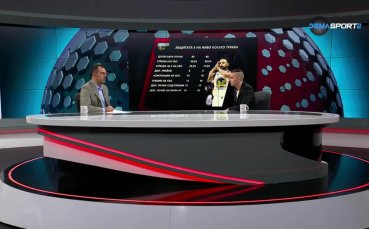 NBA Екшън (08.05.2025)