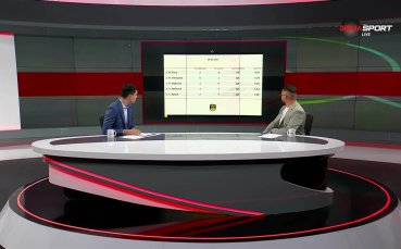 Най-добрите вратари на 34-и кръг в efbet Лига (видео)