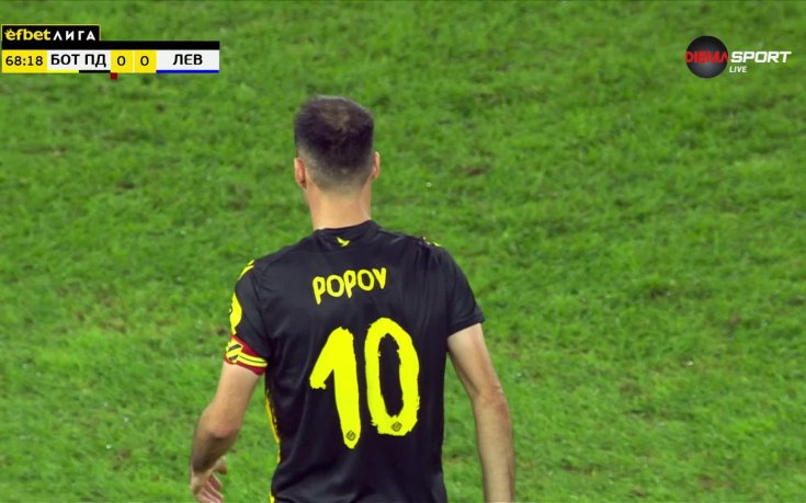 Действията на Ивелин Попов за Ботев Пловдив през сезона