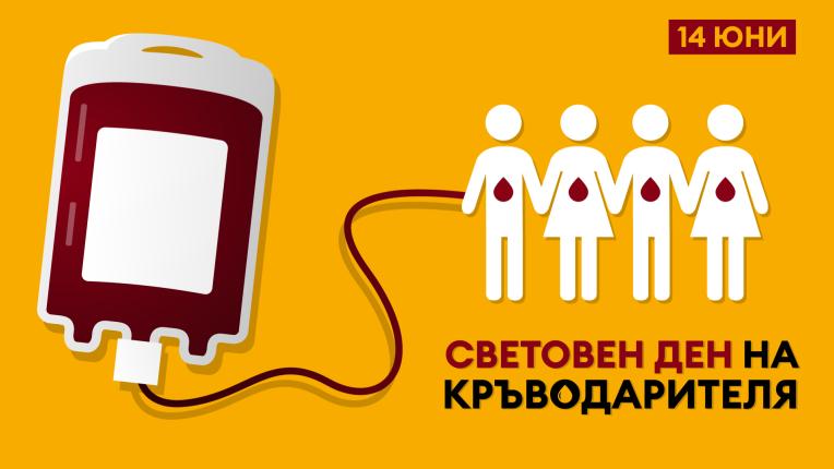 НЦТХ