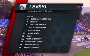 Левски - Брага /състави/