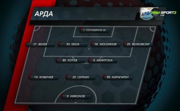 Жалгирис - Арда /състави/