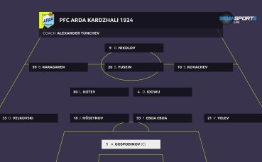Ракув - Арда /състави/