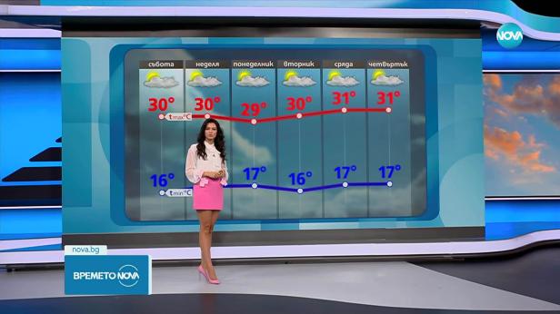 Прогноза за времето (05.09.2025 - обедна емисия)