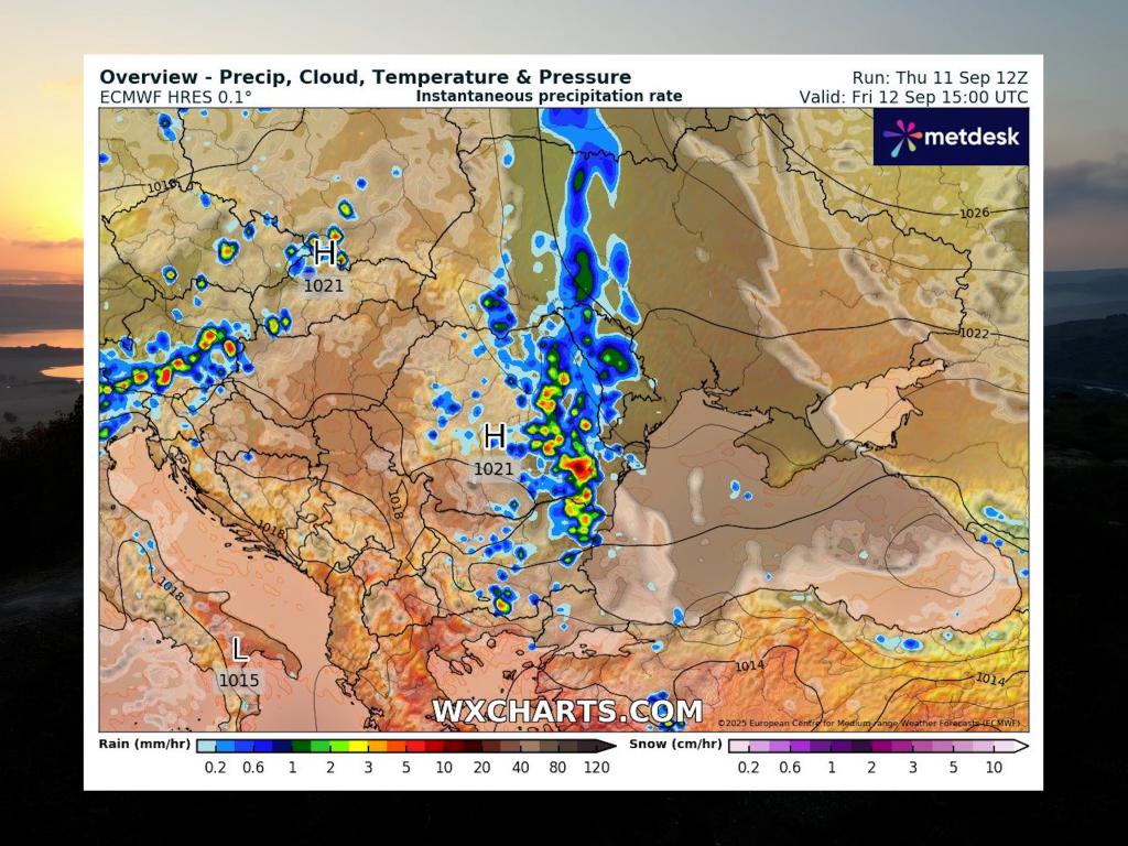WXCHARTS