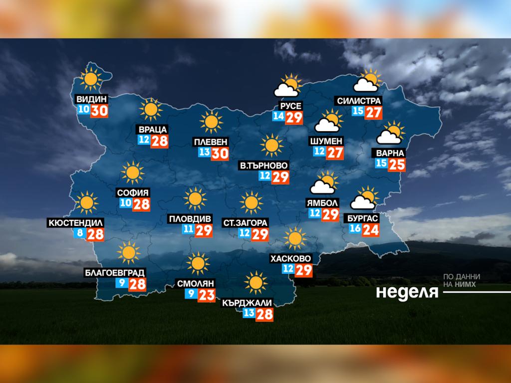 Времето с Ники Василковски