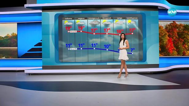 Прогноза за времето (26.09.2025 - обедна емисия)