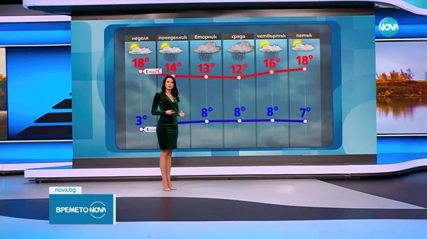 Прогноза за времето (04.10.2025 - обедна емисия)