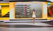 Прогноза за времето (26.09.2025 - сутрешна)