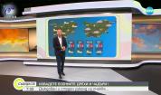 Прогноза за времето (28.09.2025 - сутрешна)