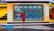 Прогноза за времето (07.10.2025 - сутрешна)