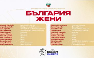 Обявиха разширения състав на баскетболистките за квалификациите за Евробаскет