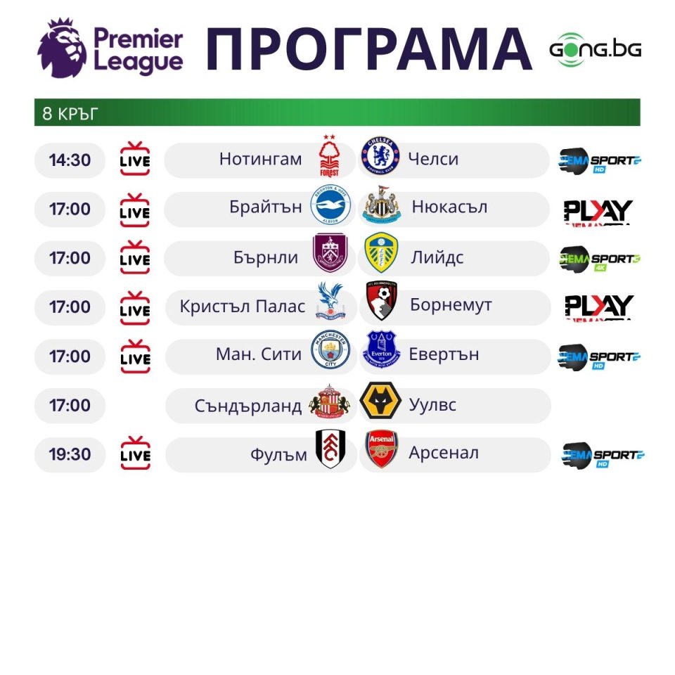 Програмата на Висшата лига за 18.10.2025