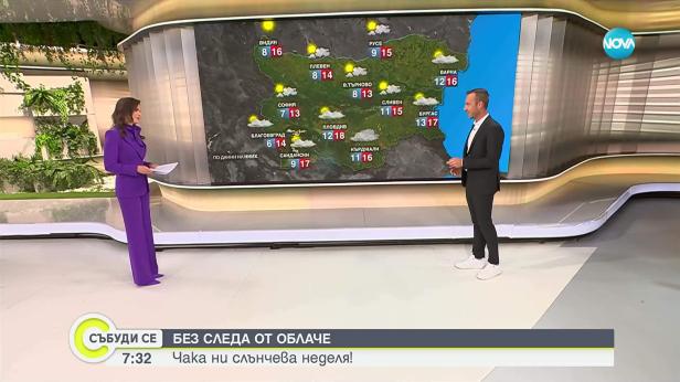 Прогноза за времето (19.10.2025 - сутрешна)